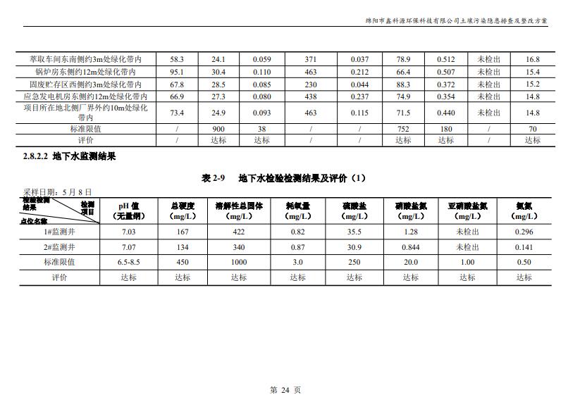 &#26032;&#21033;