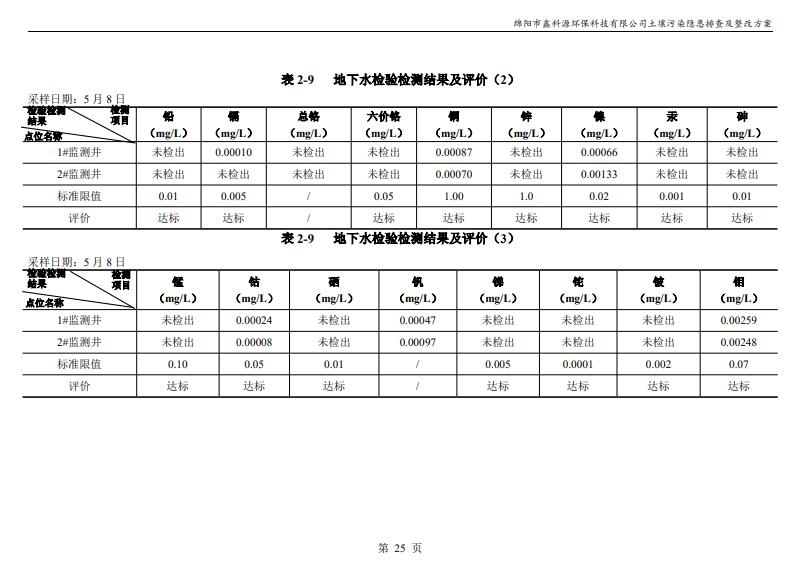 &#26032;&#21033;