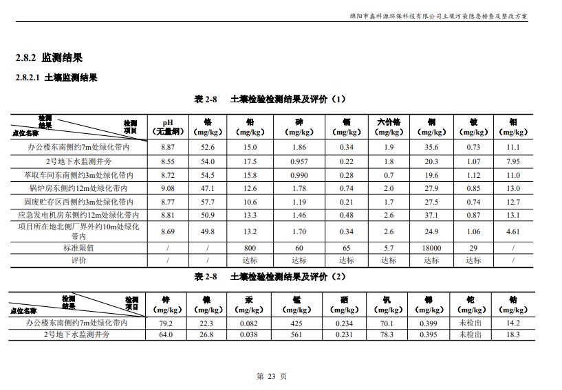 &#26032;&#21033;
