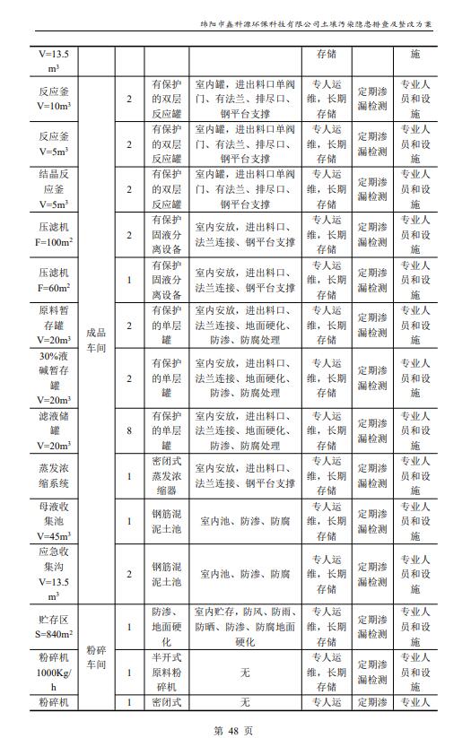 &#26032;&#21033;