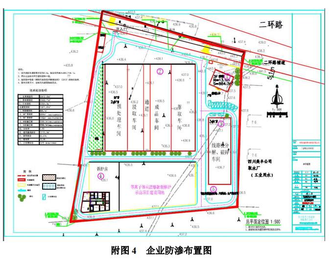 &#26032;&#21033;