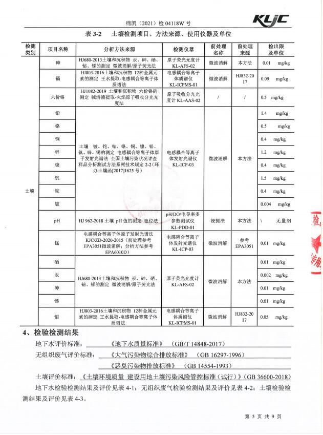 &#26032;&#21033;