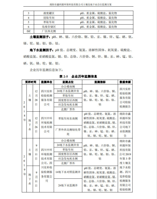 &#26032;&#21033;