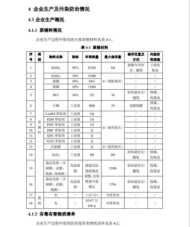 &#26032;&#21033;