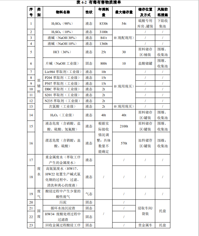 &#26032;&#21033;