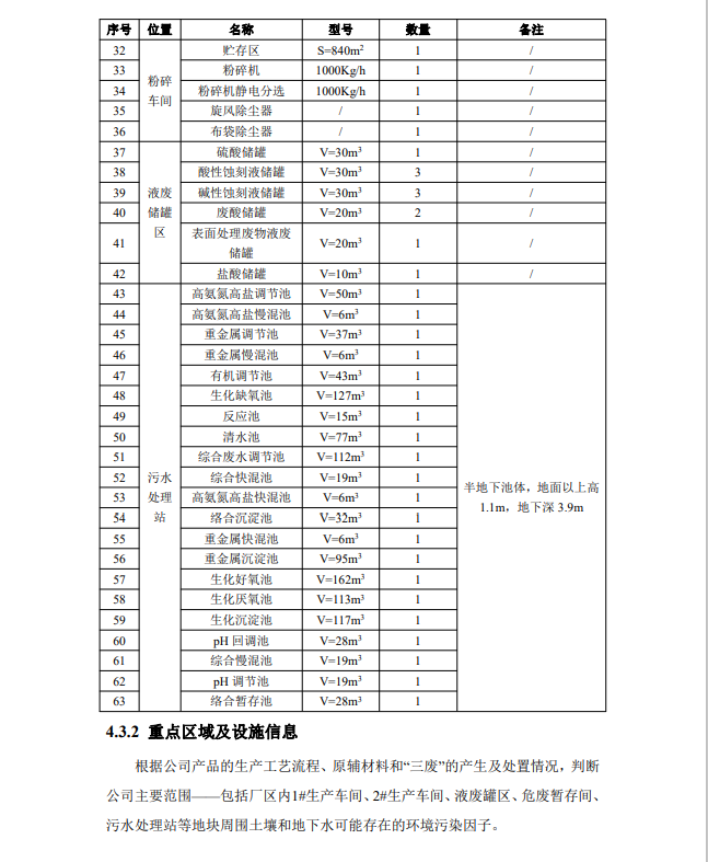 &#26032;&#21033;