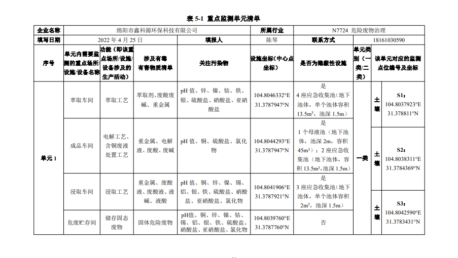 &#26032;&#21033;