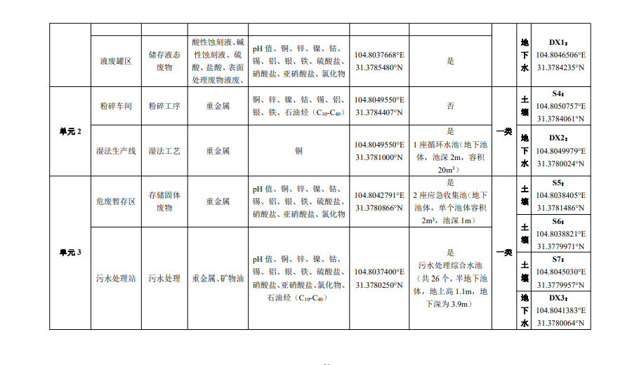 &#26032;&#21033;